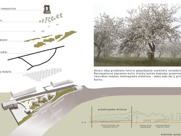 2009 Brothers’ Vileišiai Square Competition