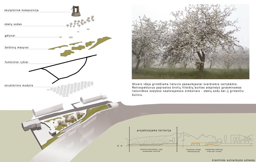 2009 Brolių Vileišių skvero konkursas - 1
